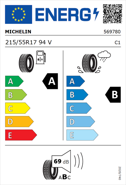 Tyre Label for Michelin Primacy 4 215/55R17 94V